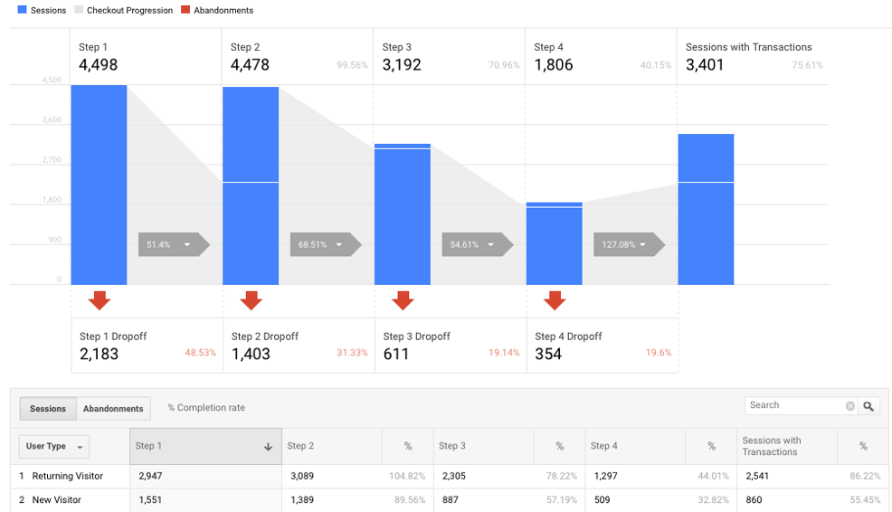 Case Study Screenshot4